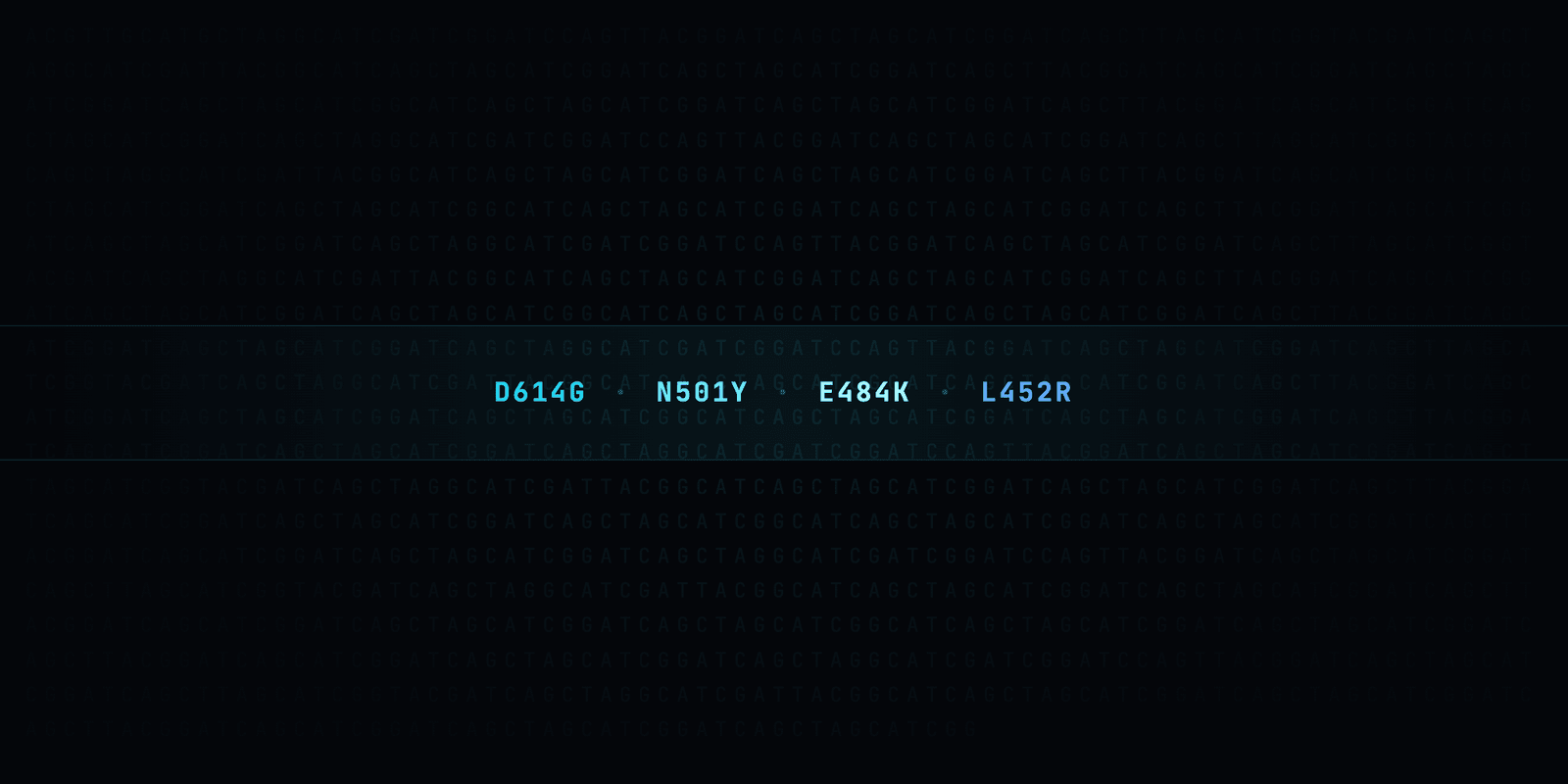Dashboard-style cover for the SARS-CoV-2 mutation portal, tracking mutations D614G, N501Y, E484K and L452R over a genomic sequence background.